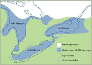 Glacial Great Lakes Map of South Western Ontario
